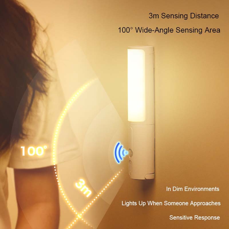 Human Body Induction Motion Sensor LED Night
